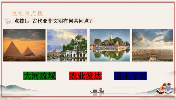 第1~2单元 奴隶制时代的亚非欧文明（考点串讲）-2024-2025学年九年级历史上学期期中考点大串