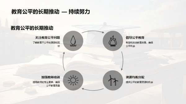 教育公平的实践与责任