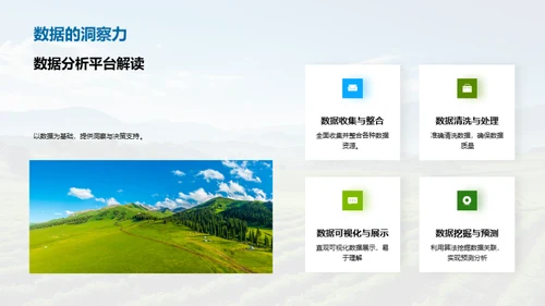 农业革新：智能农场洞察