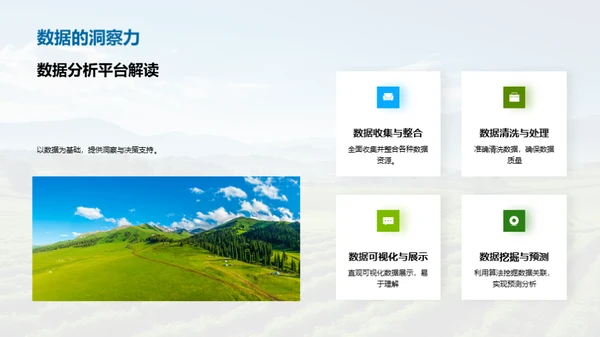 农业革新：智能农场洞察