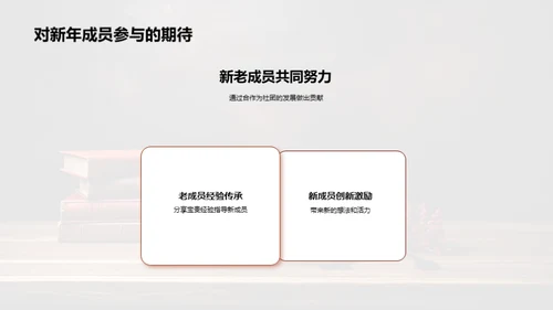 筑梦新篇章 社团展望