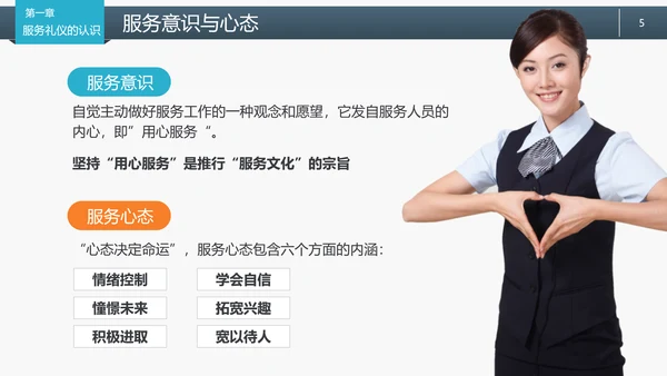 职场商务服务礼仪规范PPT课件
