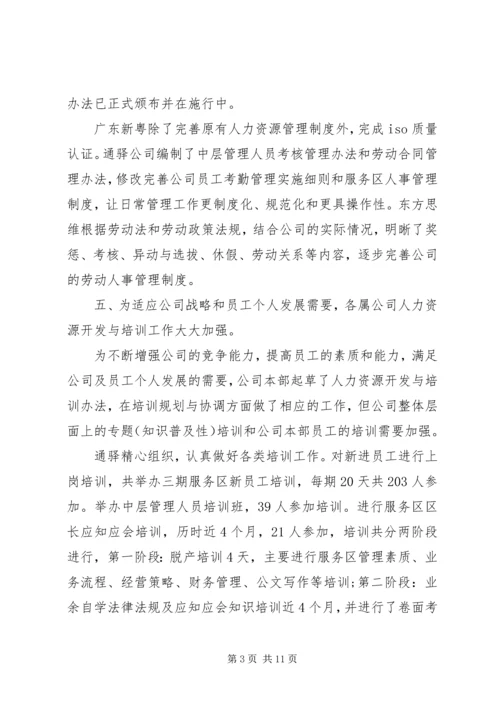 人力资源年终工作总结.docx