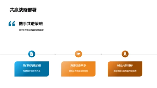 人资部门季度绩效