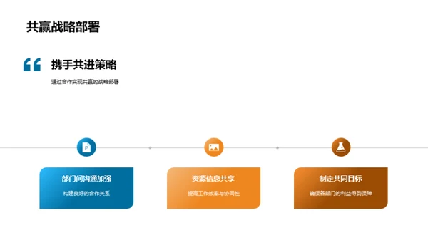 人资部门季度绩效