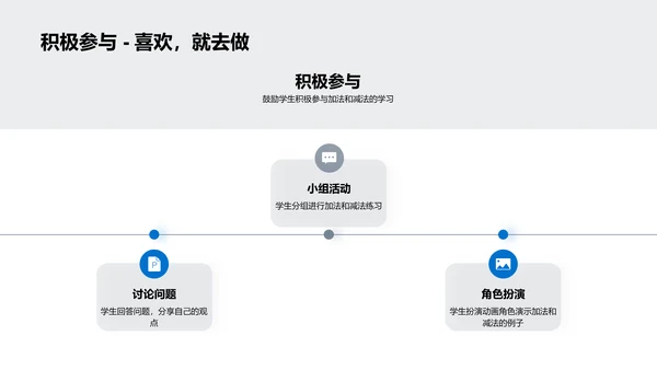 动画解析基础算法