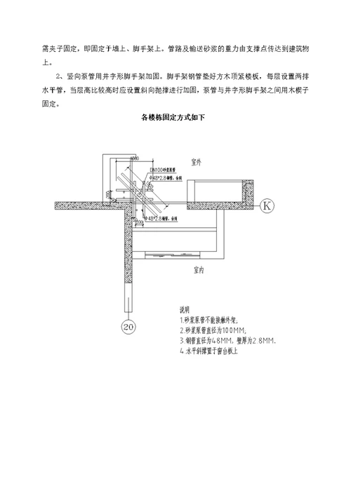 砂浆泵管施工方案