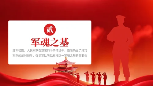 红色党政风格红旗漫卷映忠诚