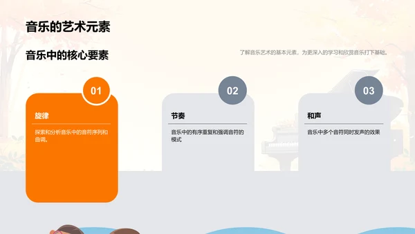 音乐知识教学PPT模板