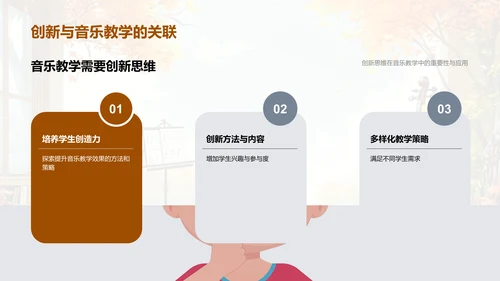 创新思维在音乐教学中的应用PPT模板