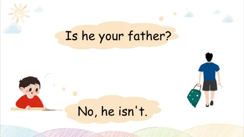 Unit 2  My family Part B Let's talk&Let's play 课件 