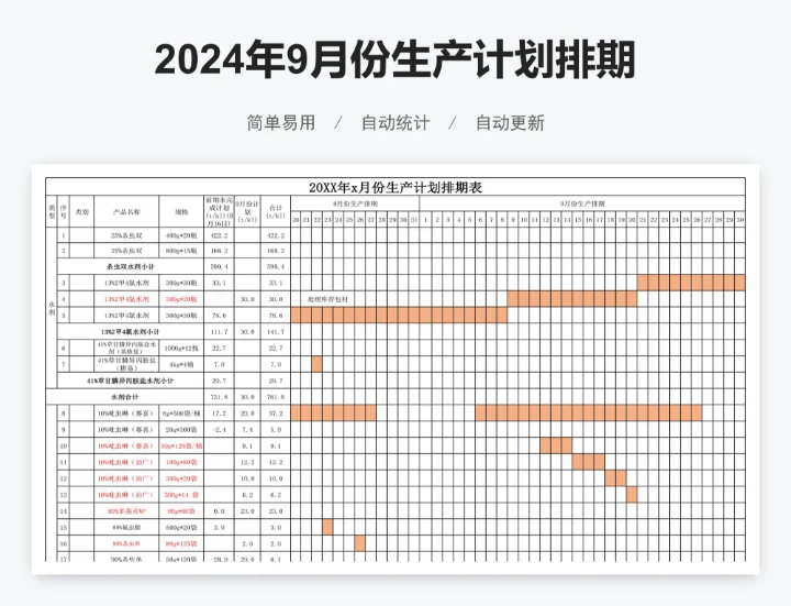 2024年9月份生产计划排期表