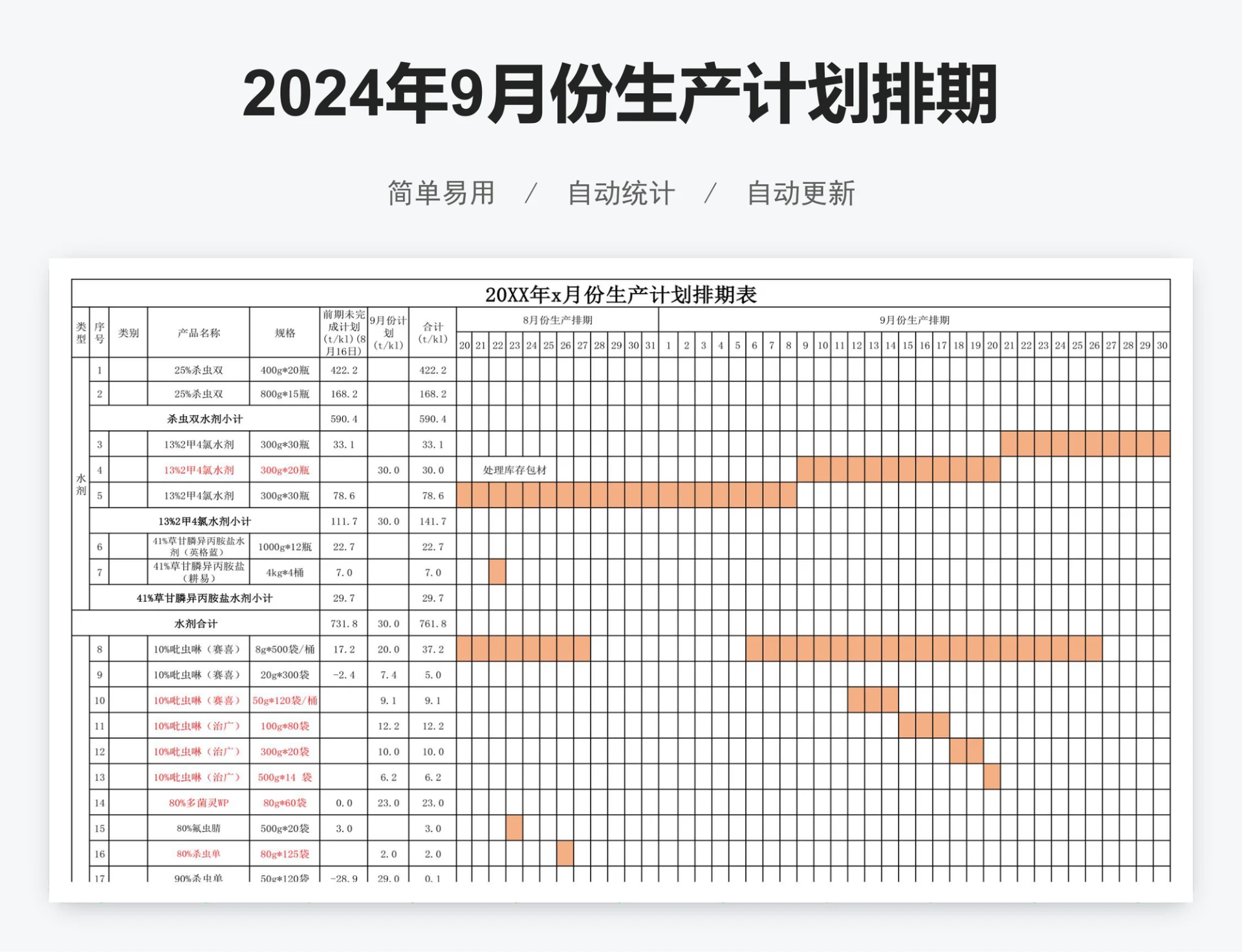 2024年9月份生产计划排期表