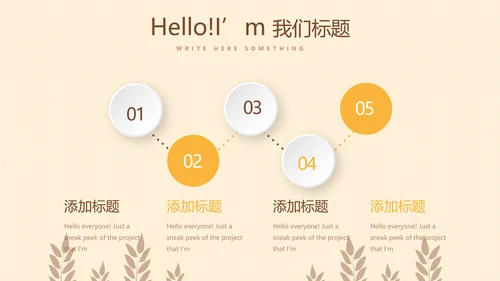 橙色面包店蛋糕动态PPT