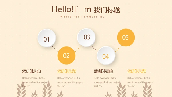 橙色面包店蛋糕动态PPT