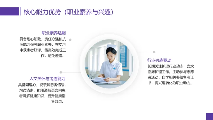 临床医学专业大学生职业生涯规划发展展示PPT模版