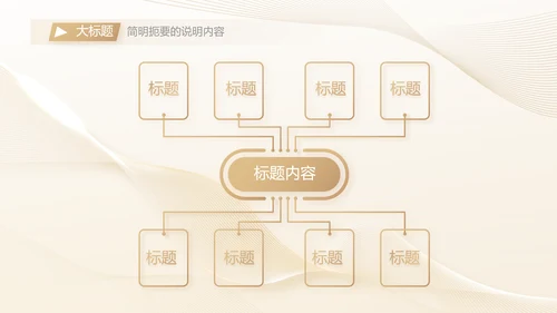 金色高档医美商业计划书动态PPT