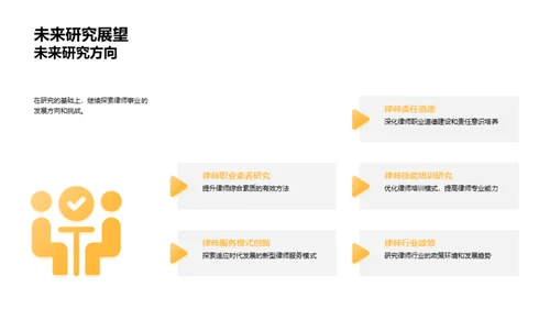 法学硕士的律师之路