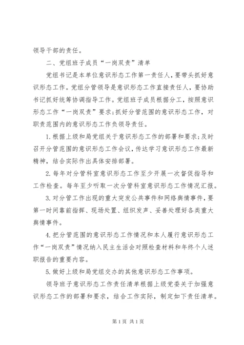 领导班子意识形态工作责任清单（多篇）.docx