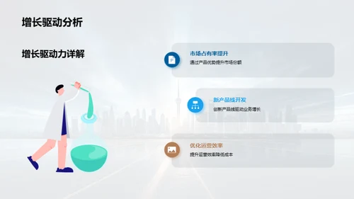 未来之路