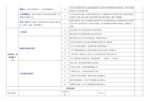 岗位胜任力评估表.docx