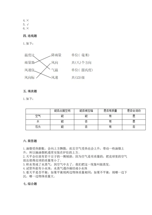 教科版三年级上册科学期末测试卷可打印.docx