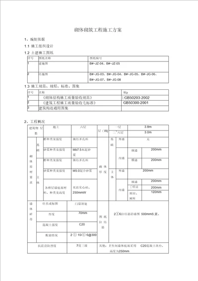 20墙砌筑施工方案