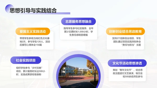 紫色学术风大学辅导员年终述职汇报PPT模板