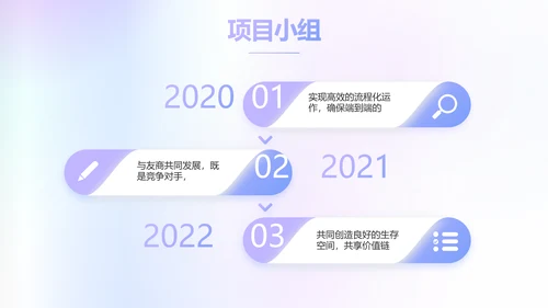 公司品牌策划方案工作总结动态PPT