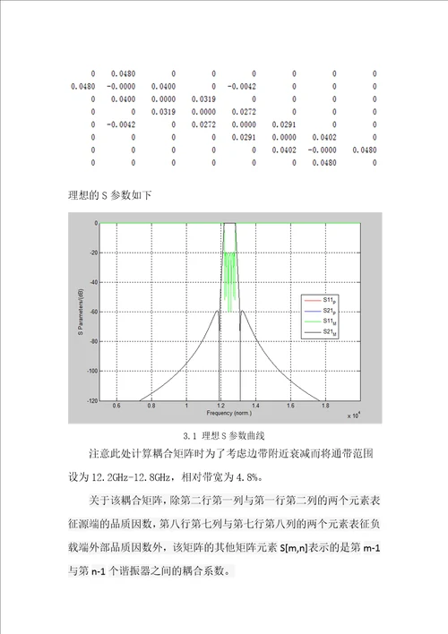 平面带通滤波器设计