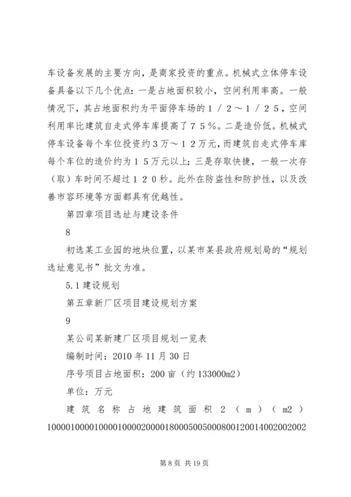 某工业园区建厂项目投资计划书.docx