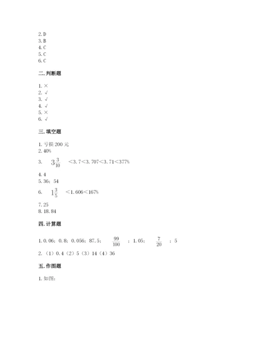 班玛县六年级下册数学期末测试卷（能力提升）.docx