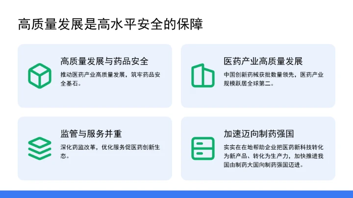 促进药品高水平安全和医药产业高质量发展良性互动ppt课件
