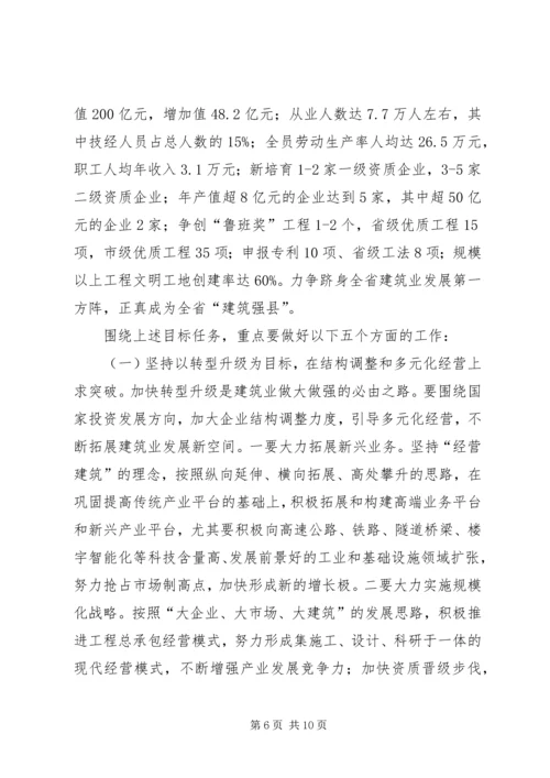 县长在建筑业发展会发言.docx