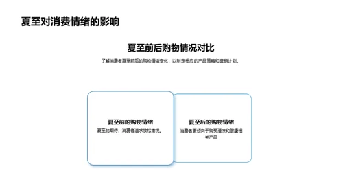 夏季消费者行为解析