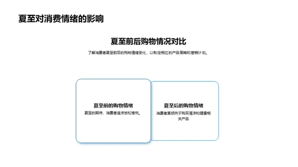 夏季消费者行为解析
