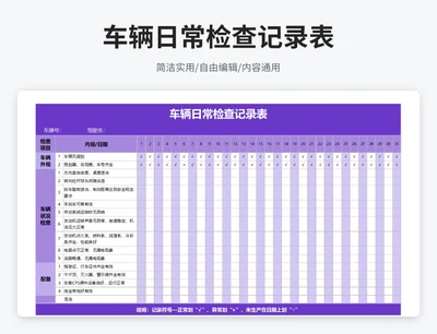 简约风车辆日常检查记录表