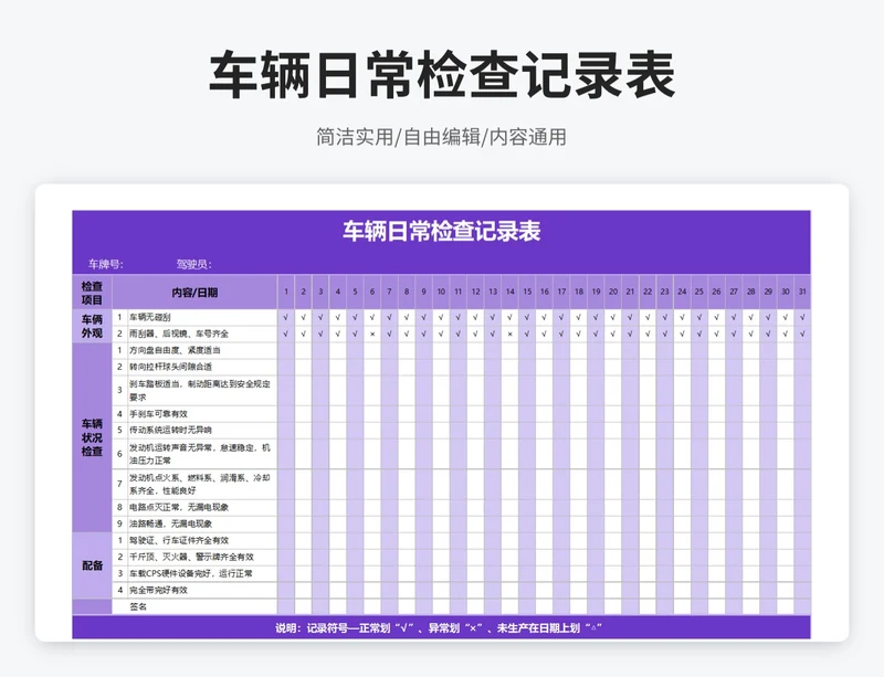 简约风车辆日常检查记录表