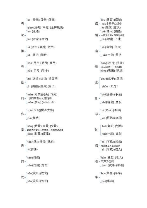 小学生常用多音字