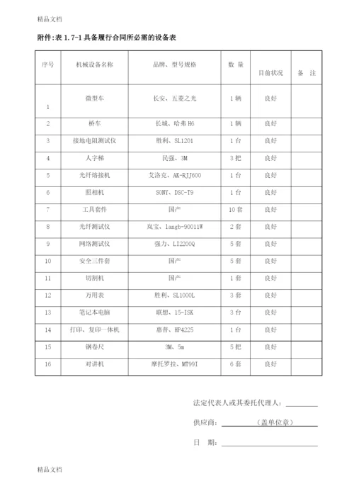 履行合同所必需的设备和技术能力证明材料资料.docx