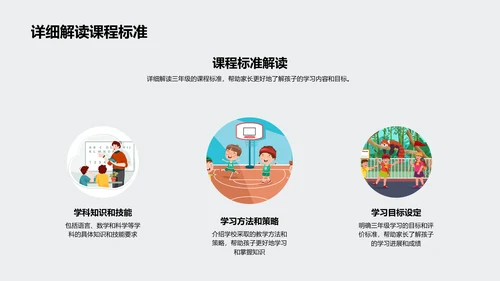三年级的学习之旅