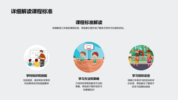 三年级的学习之旅