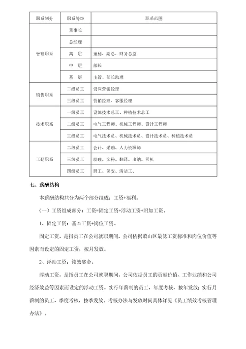 农业科技薪酬体系设计方案