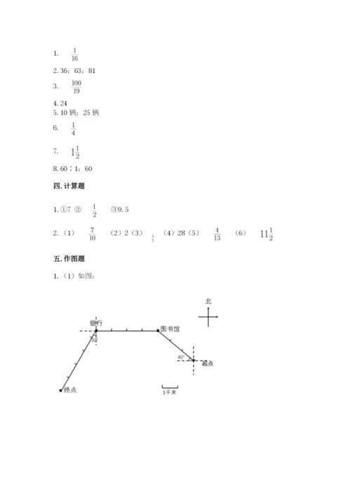 小学六年级上册数学期末测试卷及参考答案（模拟题）.docx