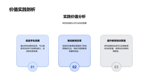 答辩指导报告