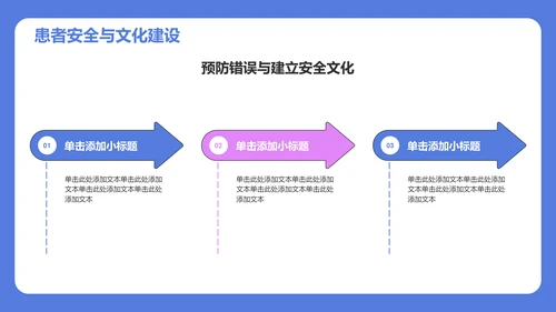 蓝色插画风护士护理工作汇报PPT模板