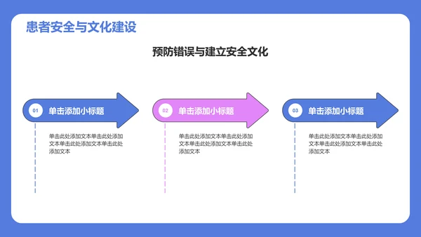 蓝色插画风护士护理工作汇报PPT模板