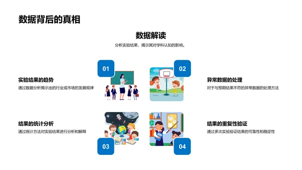 科学实验作业汇报PPT模板