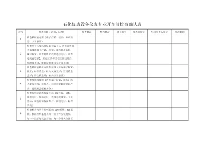 石化仪表设备仪表专业开车前检查确认表