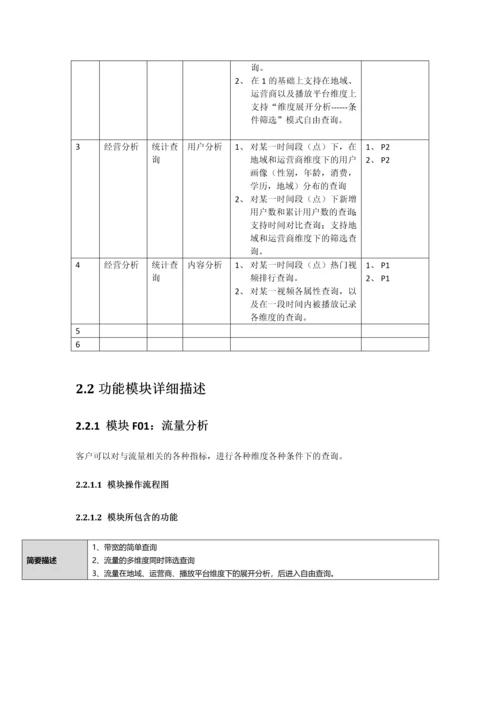 Data经营分析改版需求文档.docx